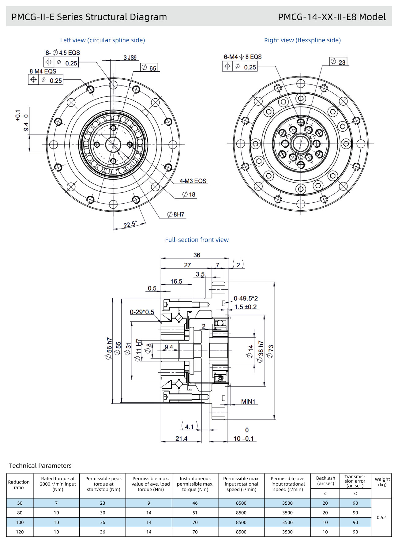 产品内容_PMCG-14-XX-II-E8.jpg