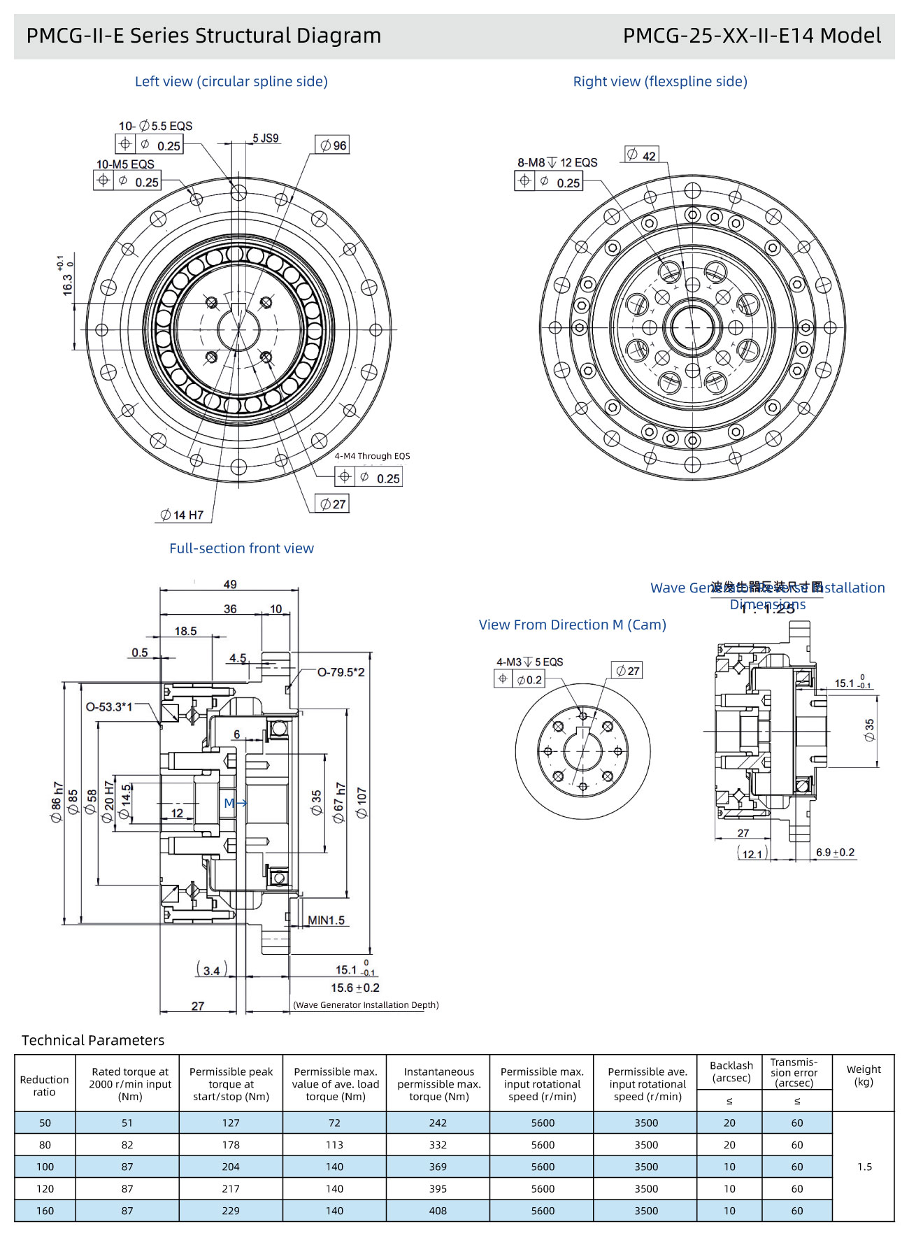产品内容_PMCG-25-XX-II-E8.jpg