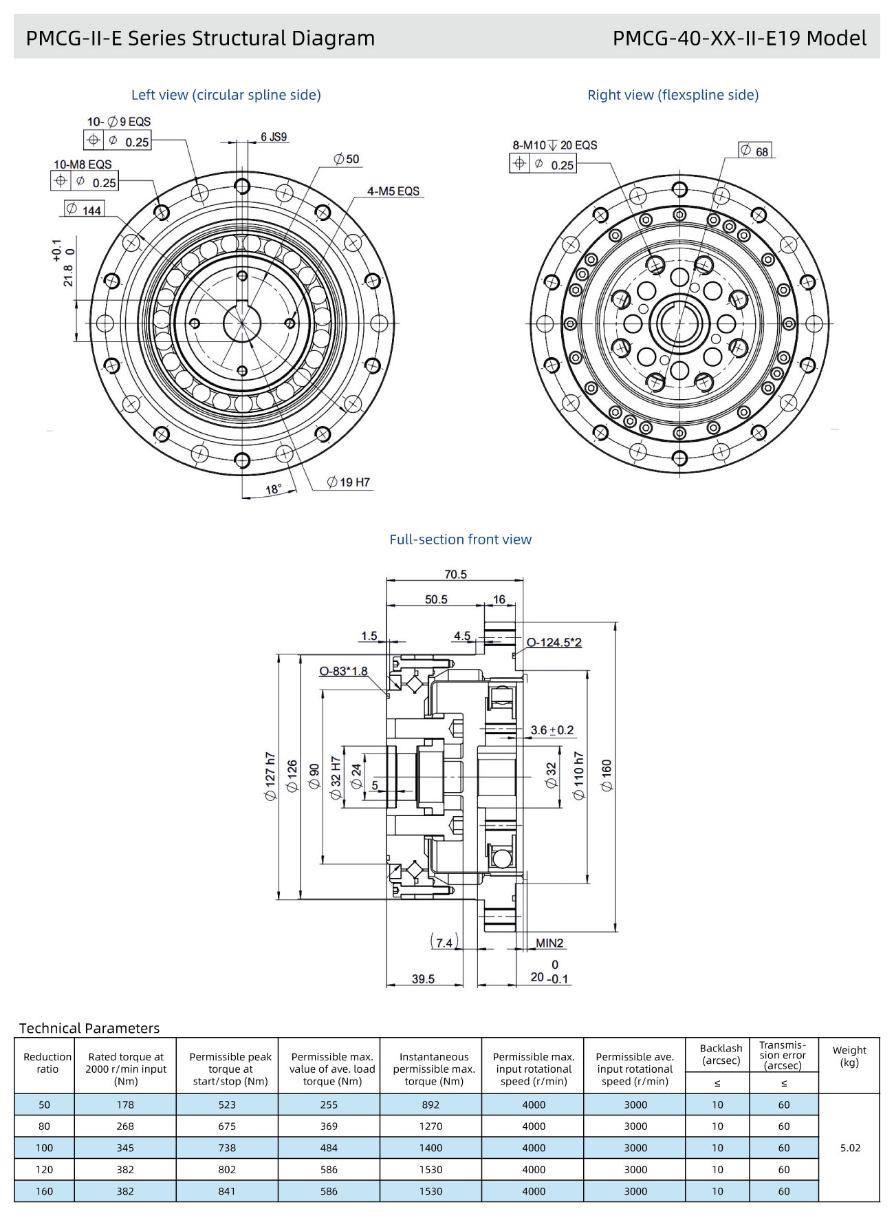 产品内容_PMCG-40-XX-II-E19.jpg