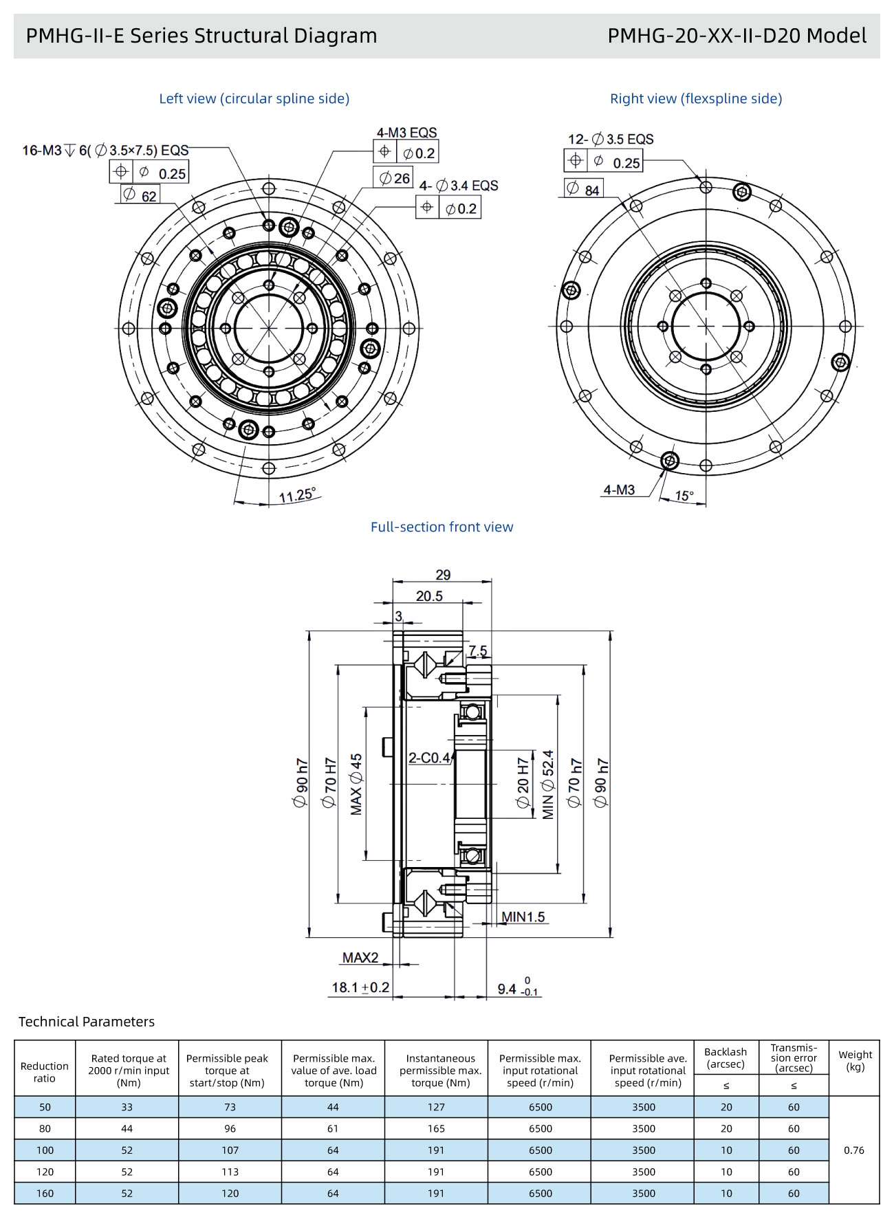 产品内容_PMHG-20-XX-II-D20.jpg