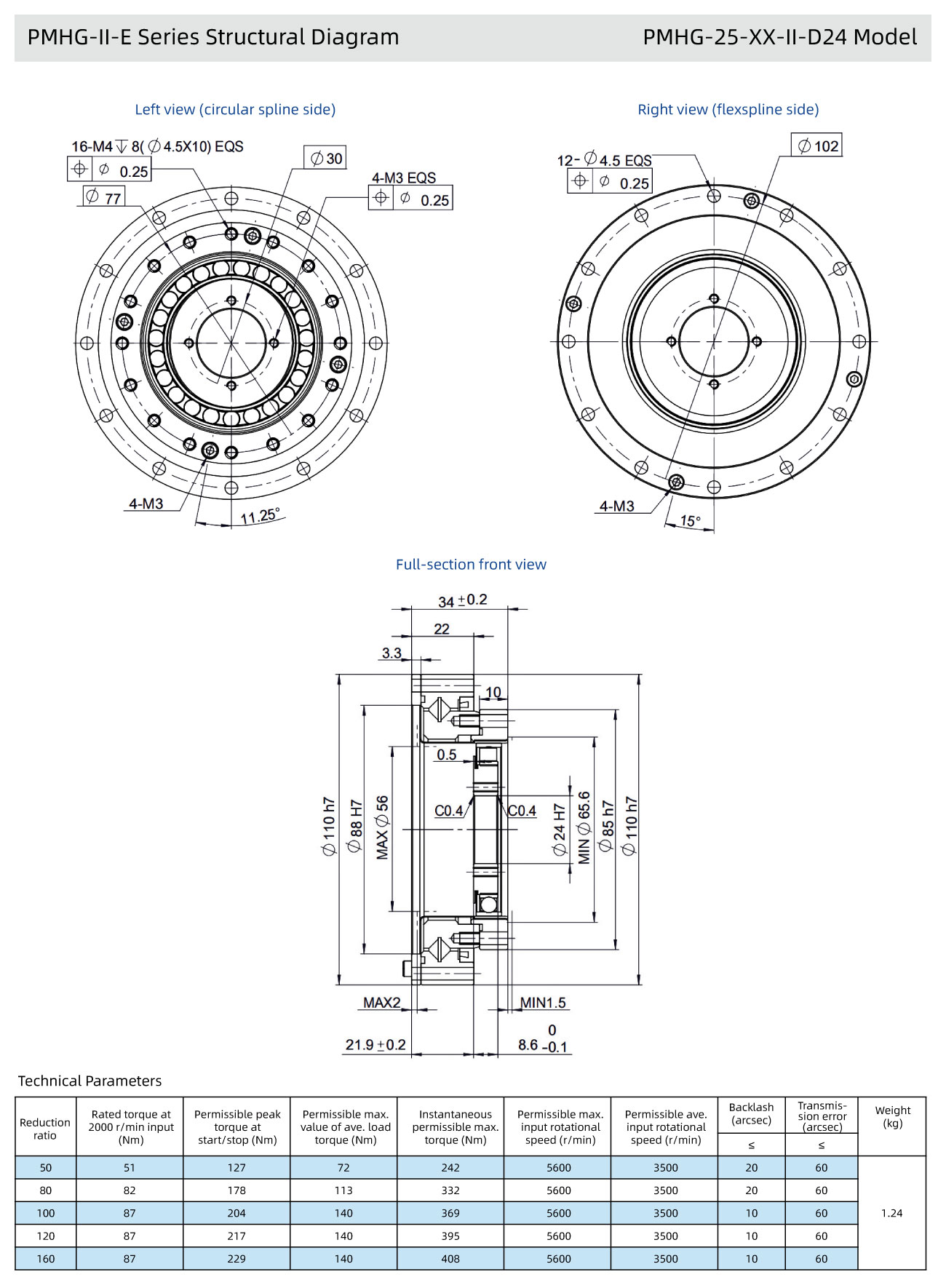 产品内容_PMHG-25-XX-II-D24.jpg