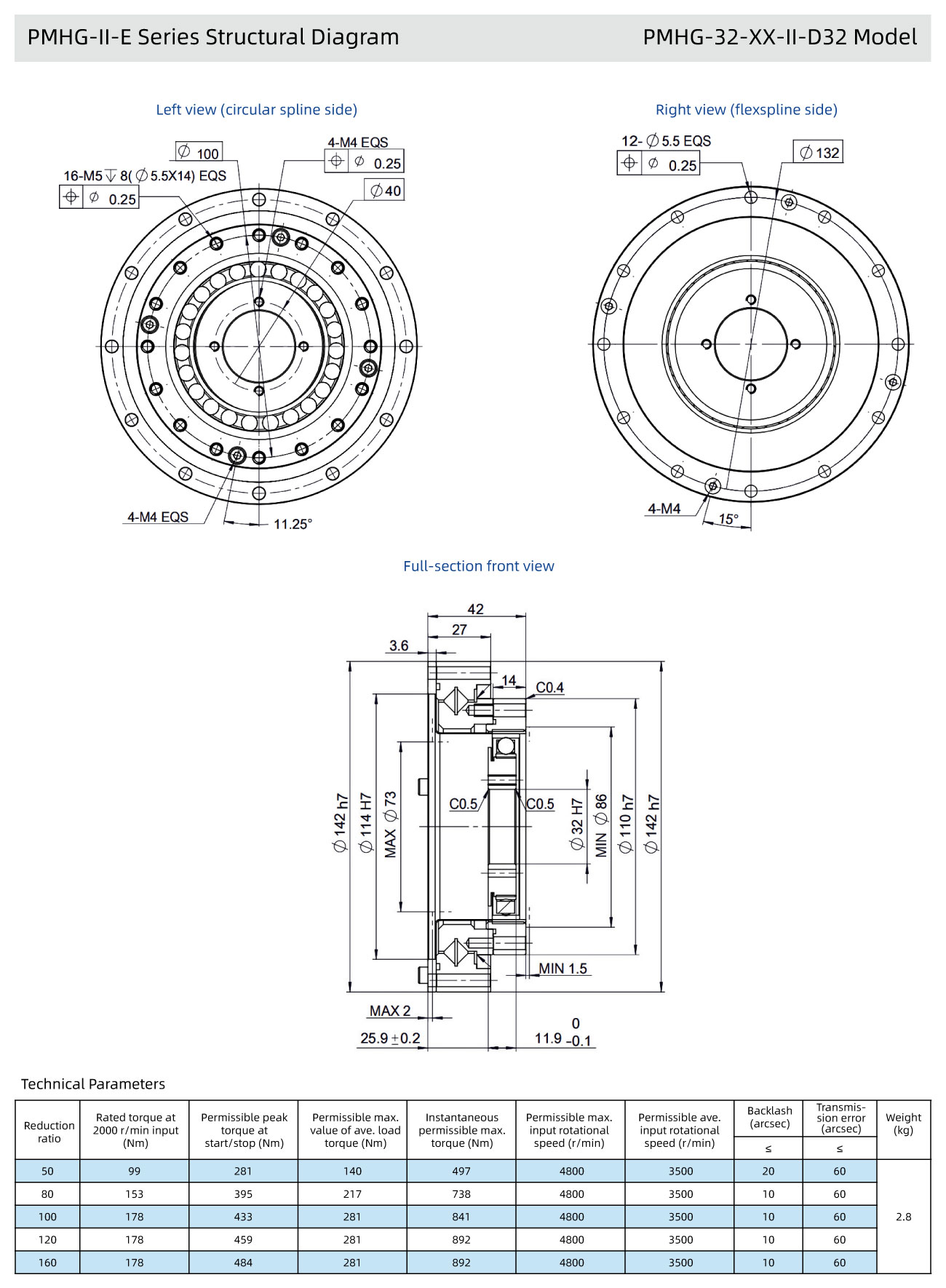 产品内容_PMHG-32-XX-II-D32.jpg