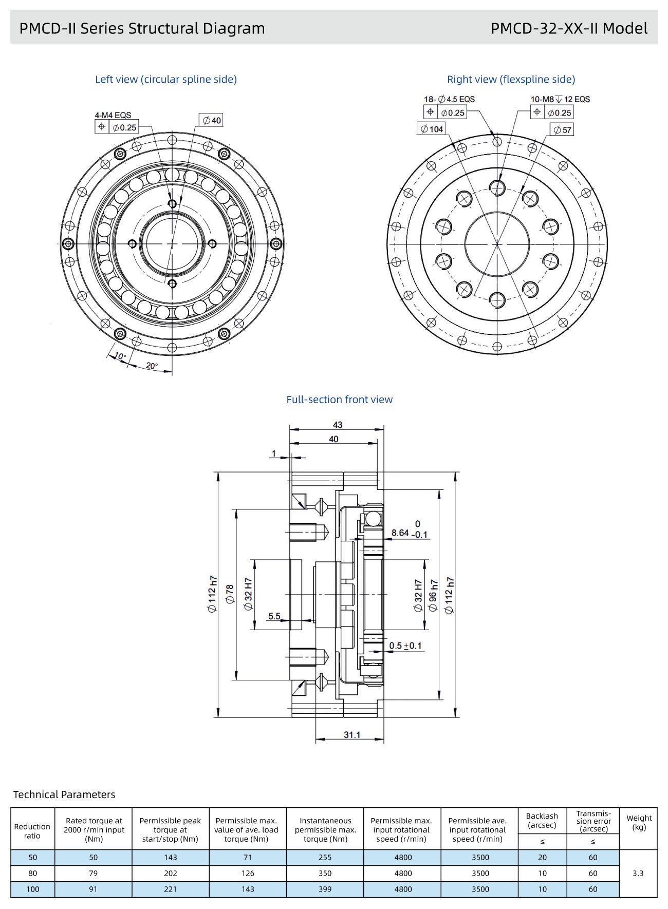1786067287691665.jpg 产品内容_PMCD-32-XX-II.jpg